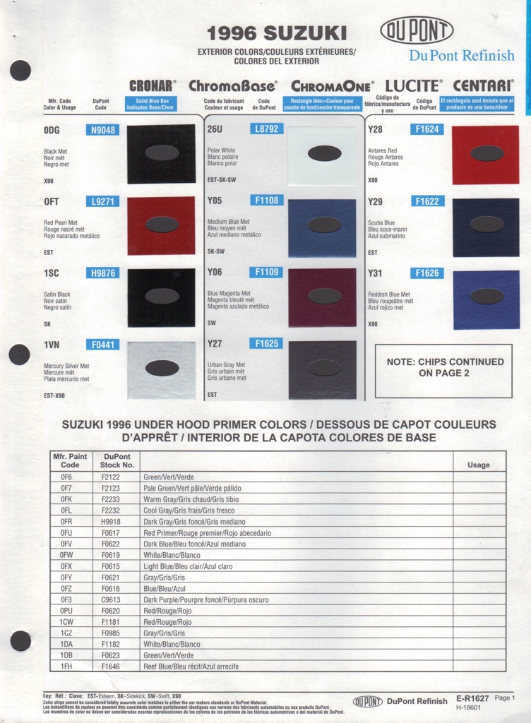1996 Suzuki Paint Charts DuPont 1